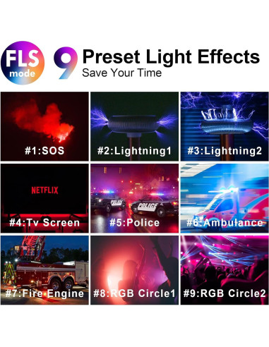 Iluminación Fotográfica LED RGB Proyee P45 50W Ajustable