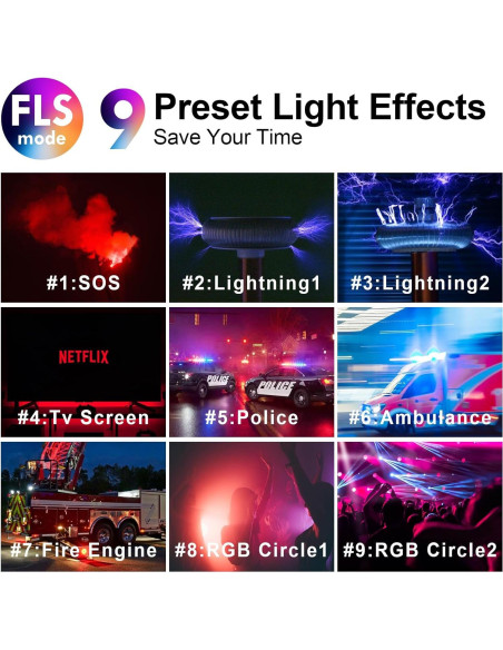 Iluminación Fotográfica LED RGB Proyee P45 50W Ajustable