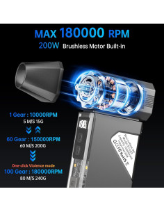 Soplador de Aire Comprimido CasaDHG 180,000 RPM Batería 10,000mAh 2