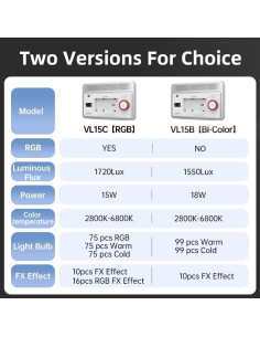 Luz de Relleno Bi-Color Ambitful VL15B 2800-6800K 10 Efectos 2