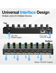 Amplificador de Auriculares 8 Canales Socodox 22.86x7.01cm 2