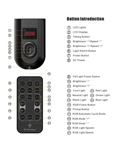 Luz LED RGB Andoer con Soporte de Trípode 1.6M y Control Remoto