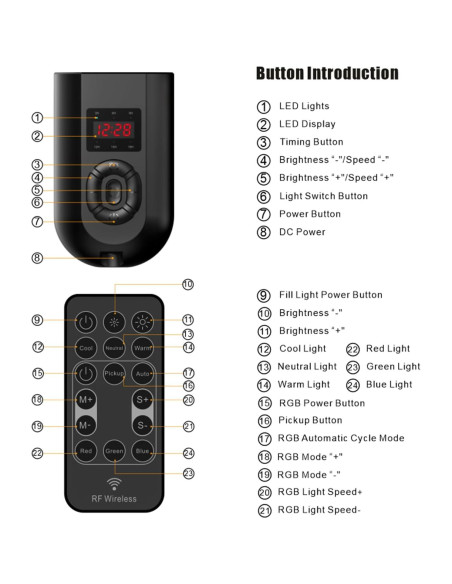 Luz LED RGB Andoer con Soporte de Trípode 1.6M y Control Remoto