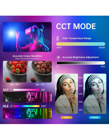 GVM 300W Luz de Fotografía RGB con Soporte Bowens y Softbox