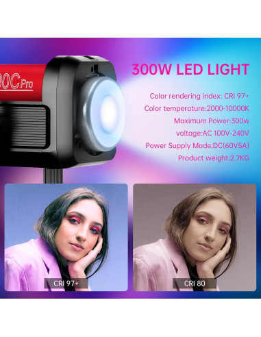 GVM 300W Luz de Fotografía RGB con Soporte Bowens y Softbox