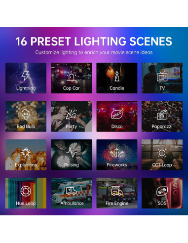 GVM 300W Luz de Fotografía RGB con Soporte Bowens y Softbox