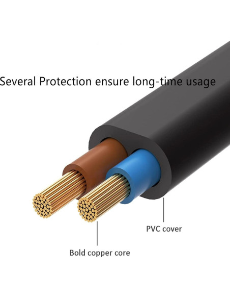 Adaptador AC/DC Dysead para Lámpara YONGNUO YN1410 0.57kg