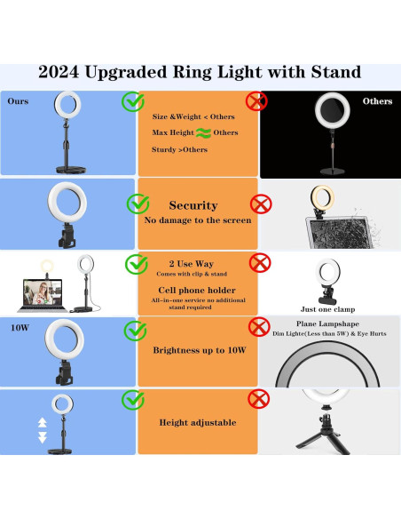 Luz de Anillo Amcuke 10W Regulable 3000K-6500K con Soporte