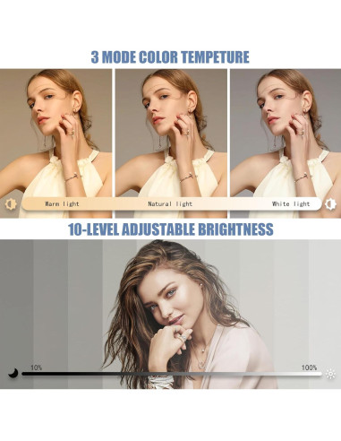 Iluminación LED para Videoconferencias MYSWEETY con Control Remoto