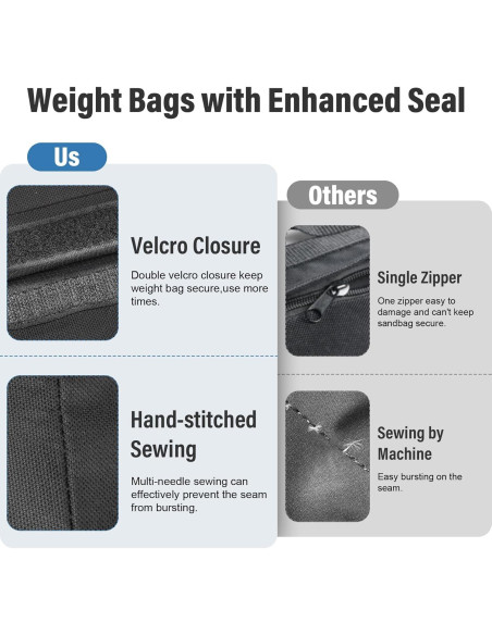 8 Bolsas de Arena para Estudio Fotográfico Evekea 11.34 kg