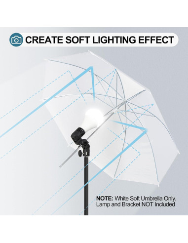 Kit de Fotografía EMART: Pantalla Verde 2.59m + Paraguas 84cm