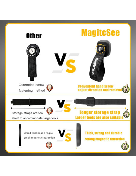 Ganchos Magnéticos de Alta Resistencia MagitcSee - 2 Pcs