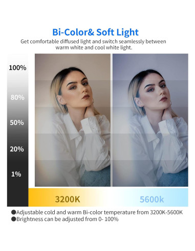 Luz LED de Video GVM 10" Bi-Color con Control APP y Difusor