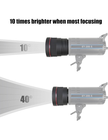 Lente Fresnel Fotga 10x Montura Bowens con 4 Filtros Coloridos