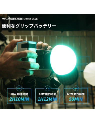 ZHIYUN Molus X60 Combo Luz LED Bi-Color 2700K-6500K 60W