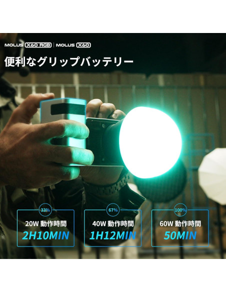 ZHIYUN Molus X60 Combo Luz LED Bi-Color 2700K-6500K 60W ZHIYUN Molus X60 Combo Luz LED Bi-Color 2700K-6500K 60W