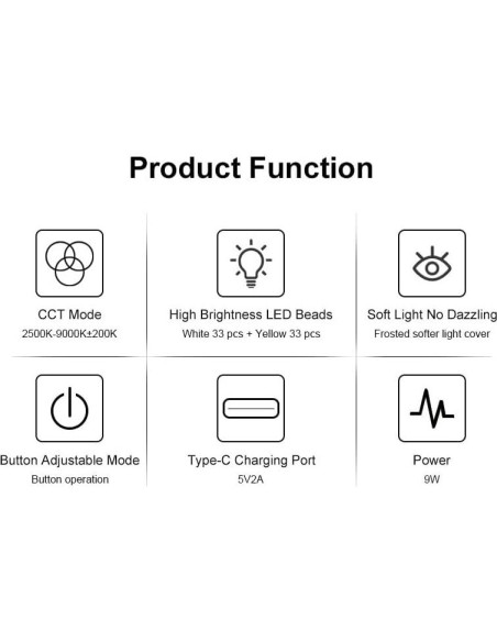 Iluminación LED para Videoconferencias LinYuchi con Trípode