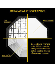Glow ParaSnap 60cm Beauty Dish Softbox Bowens con SterlingFibre 2