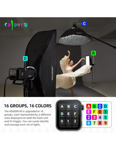 Flash Estroboscópico Godox AD600 Pro II 600W TTL Inalámbrico