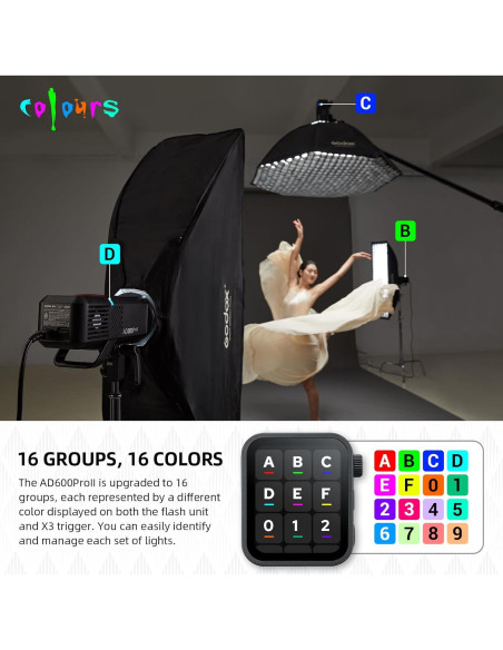 Flash Estroboscópico Godox AD600 Pro II 600W TTL Inalámbrico