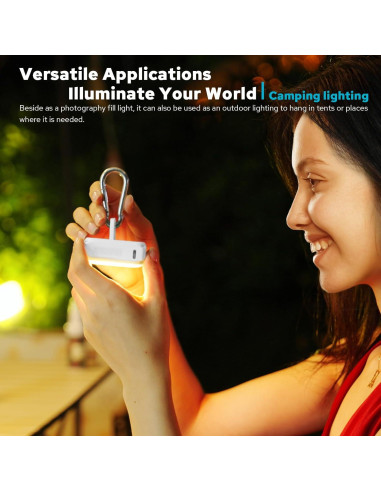 Panel de Luz LED RGB ZENIKO VS5 R 36000 Colores 2500K-8500K