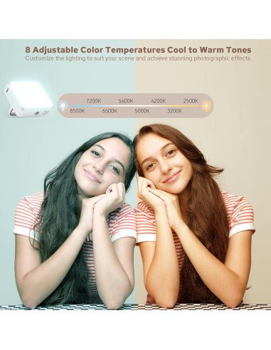 Panel de Luz LED RGB ZENIKO VS5 R 36000 Colores 2500K-8500K