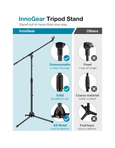 Soporte de Micrófono InnoGear TS280 Ajustable 89-150 cm 2