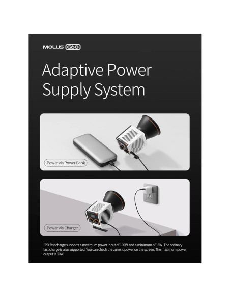 Luz de Video Bi-Color ZHIYUN MOLUS G60 Combo 60W 0.3kg Luz de Video Bi-Color ZHIYUN MOLUS G60 Combo 60W 0.3kg