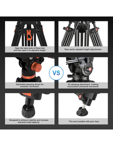 Trípode GEEKOTO de Aluminio 182.88 cm con Cabezal Fluido K3