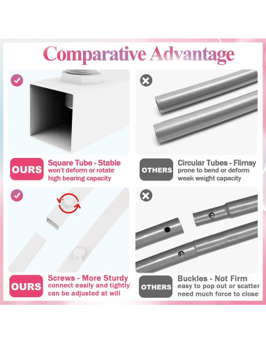 Soporte de Arco Metálico Fomcet 2 Piezas Blanco 2.19m y 1.83m