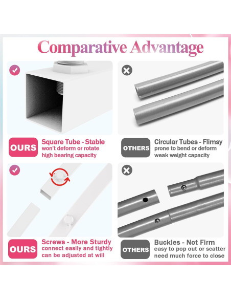 Soporte de Arco Metálico Fomcet 2 Piezas Blanco 2.19m y 1.83m