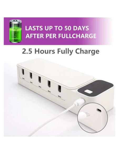 Soporte para Cepillos de Dientes SARMOCARE Gris con Secado y Temporizador Soporte para Cepillos de Dientes SARMOCARE Gris con Secado y Temporizador