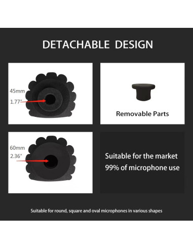 Filtro Antiviento para Micrófono Profesional - Espuma Acústica 4.5-6 cm