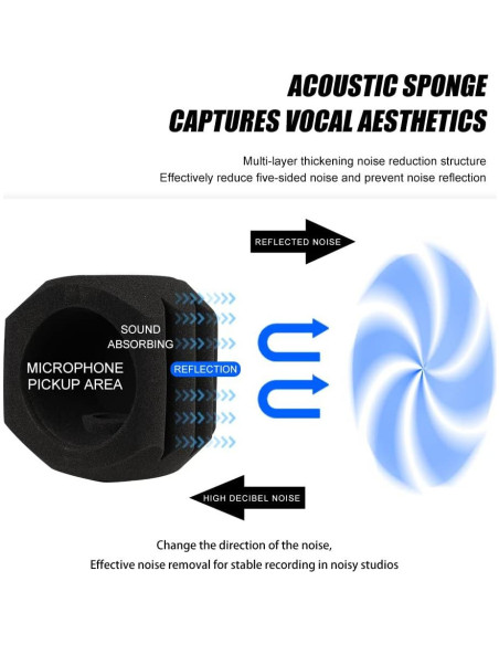 Filtro Antiviento para Micrófono Profesional - Espuma Acústica 4.5-6 cm
