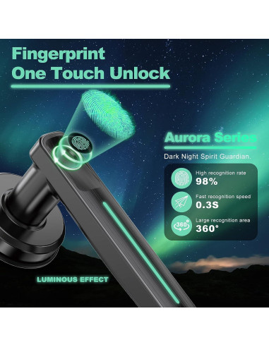 Cerradura Biométrica GeekTale B01 con Huella Dactilar - Negra