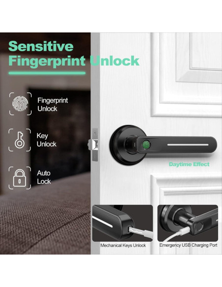 Cerradura Biométrica GeekTale B01 con Huella Dactilar - Negra