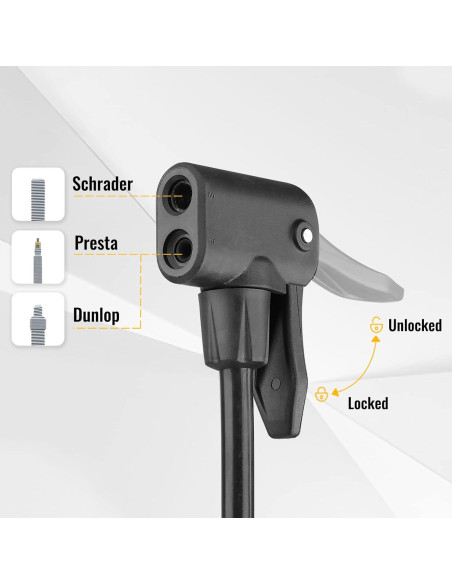 Bomba de Pie MOHEGIA con Manómetro Digital 160 PSI