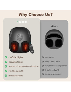 Masajeador de pies Heycool 5B2 con calor y vibración 2