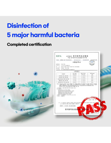 Estuche Limpiador de Cepillos HuBDIC - Set 3 Colores Portátil