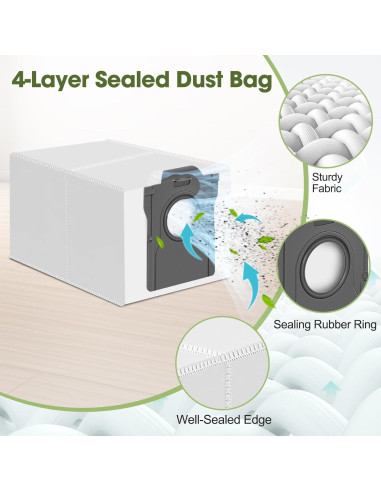 21 Piezas Repuesto DrRobor para Dreame X30 Ultra y L10s