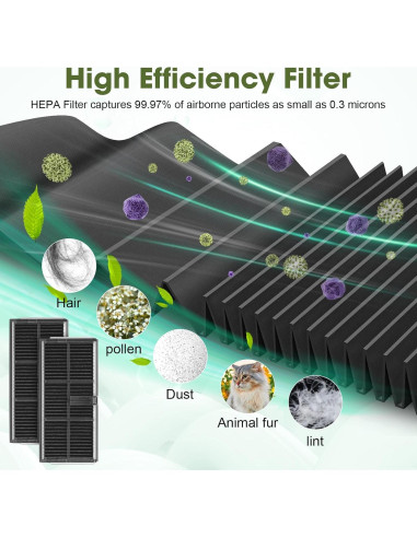 21 Piezas Repuesto DrRobor para Dreame X30 Ultra y L10s