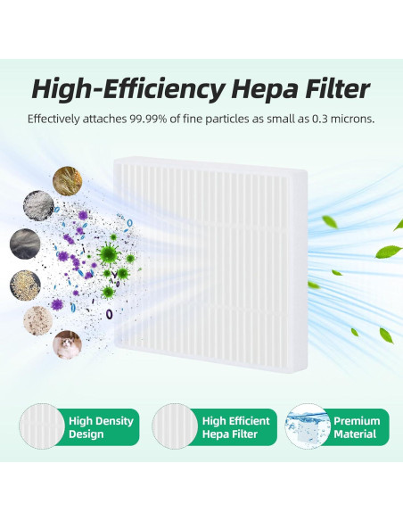 Accesorios de Repuesto Walntec para iRobot Roomba 105 y Q0120