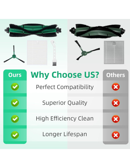 Accesorios de Repuesto Walntec para iRobot Roomba 105 y Q0120