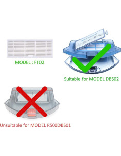 Kit de Filtros HEPA Lavables Coredy para Aspiradoras Robot 2