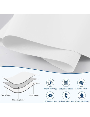 Persiana Motorizada Grandekor Blackout 89x183 cm Control Remoto