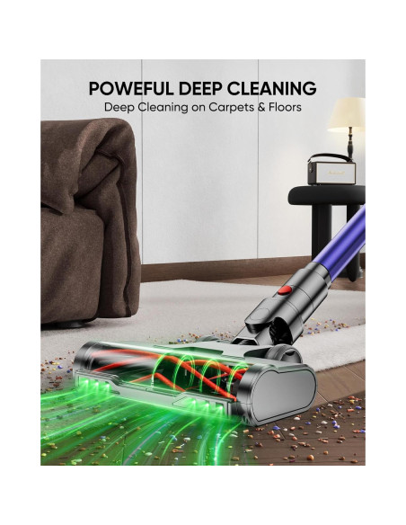 Aspiradora Inalámbrica DIFFULL V20 580W 48KPA 60 Min 1.8L