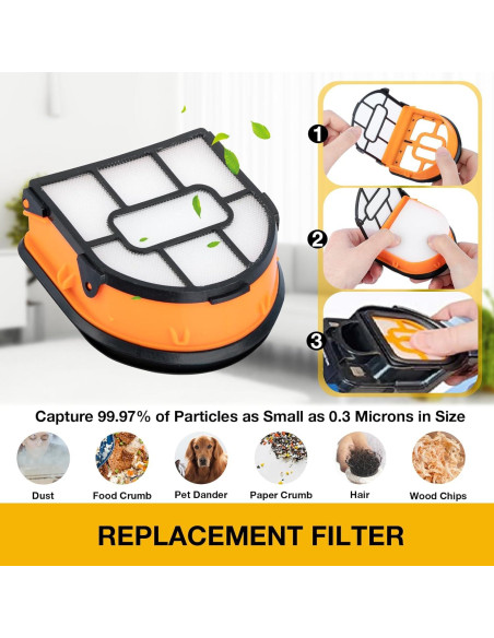 Rodillo y Filtro de Reemplazo MXZONE para Shark HydroVac 3 en 1 Rodillo y Filtro de Reemplazo MXZONE para Shark HydroVac 3 en 1