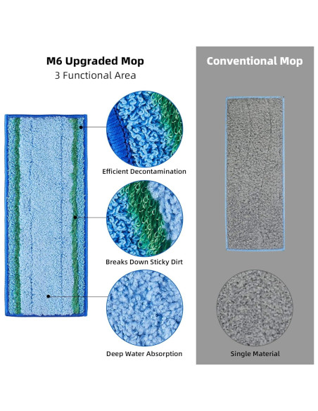 8 Almohadillas de Mopa Microfibra Boao para iRobot Braava Jet M6