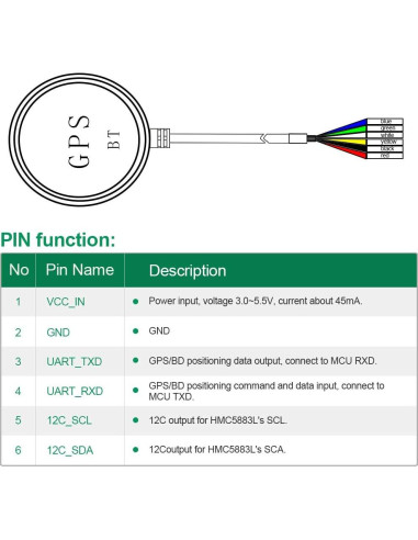 Módulo GPS BDS U-BLOX M8030 KT para Control de Vuelo APM