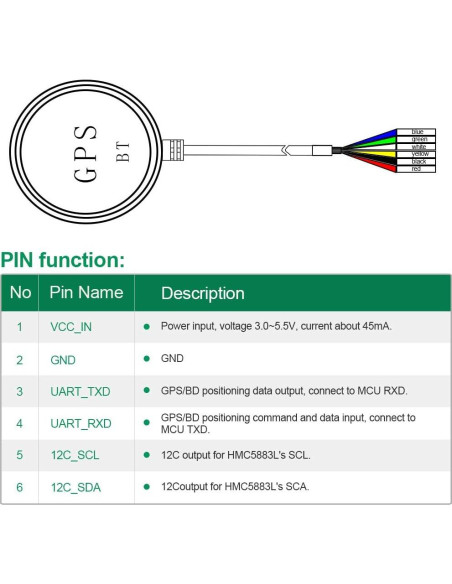 Módulo GPS BDS U-BLOX M8030 KT para Control de Vuelo APM
